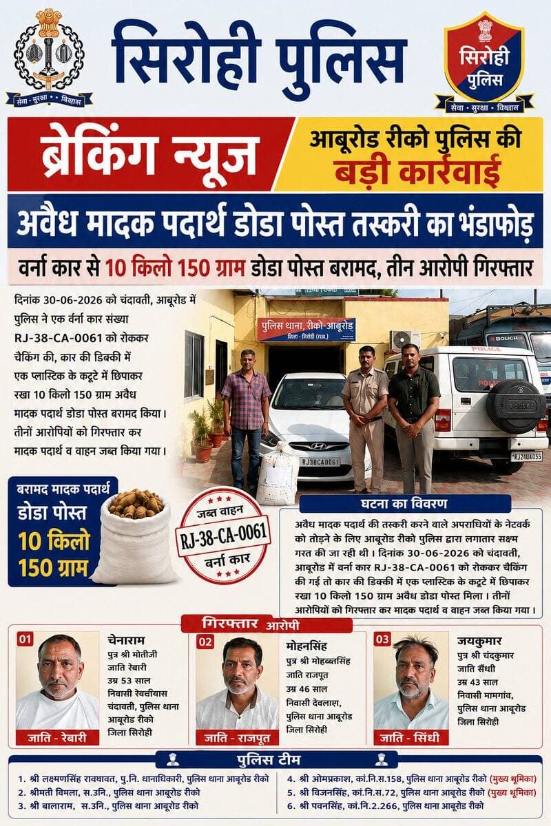@igp_jodhpur
@policerajasthan
<nis:link nis:type=tag nis:id=sirohi nis:value=sirohi nis:enabled=true nis:link/> https://t.co/tI1FvU8cXU