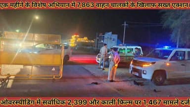 #जिले_में_पुलिस_के_एक_महीने_के_विशेष_अभियान_में_7863 #वाहन_चालकों_के_खिलाफ_सख्त_एक्शन_हुई_कारवाई
#jile #me #police #ke #ek #mahine #ke #vishesh #abhiyan #me #7863 #vahan #chaklo #ke #khilaf #sakhat #action #hui #karwai #news #didwanajila