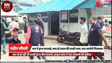 थार से हो रही थी एमडी ड्रग्स की तस्करी, क्राइम ब्रांच ने चार तस्करों को दबोचा
#Indore #CrimeBranch #MDDrugs #DrugBust #NDPSAct
#इंदौर #क्राइमब्रांच #एमडीड्रग्स #नशातस्करी #एनडीपीएस
एमडी ड्रग्स
क्राइम ब्रांच इंदौर
थार से तस्करी
ड्रग्स तस्कर गिरफ्तार
एनडीपीएस एक्ट
MD Drugs
Indore Crime Branch
Drug Trafficking
Mahindra Thar
NDPS Act