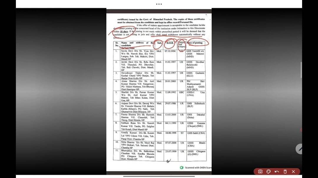 HP TGT MEDICAL OFFICIALLY SCHOOL APPOINTMENT ORDER IN SCHOOL POSTCODE 25003| 2026 #HPJOBS #GOVT