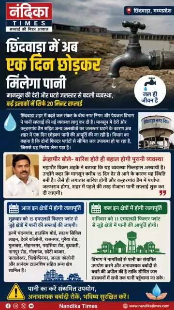 छिंदवाड़ा में अब एक दिन छोड़कर मिलेगा पानी | जल संकट के बीच नई व्यवस्था #shorts #nandikatimes
