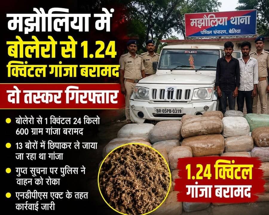 🚨 मझौलिया में पुलिस का बड़ा एक्शन: बोलेरो से 1.24 क्विंटल गांजा बरामद, दो तस्कर गिरफ्तार
#Majhaulia #Bettiah #WestChamparan #BiharPolice #GanjaSeized #DrugSmuggling #Bolero #BreakingNews #CrimeNews #BiharNews #PoliceAction #NDPSAct #HindiNews #NewsUpdate #ViralNews #ChamparanNews #LatestNews #IndiaNews #DrugBust #Breaking