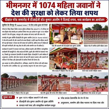 BREAKING : 1074 महिला जवानों ने देश की सुरक्षा को लेकर लिया शपथ, दीक्षांत परेड समारोह में डीआईजी डॉ0 कुमार आशीष रहे मुख्य अतिथि
#SSBIndia #SSB #fbreels #NationFirst #viralreels #fb #reels #fbreelsvideo #bsap #bihar #police #BiharPolice #Supaul #birpur #treding #trening #NewsUpdate #BreakingNews District Administration Supaul Niraj Kumar Singh Supaul Police Supaul NEWS7 Breaking News #purnia