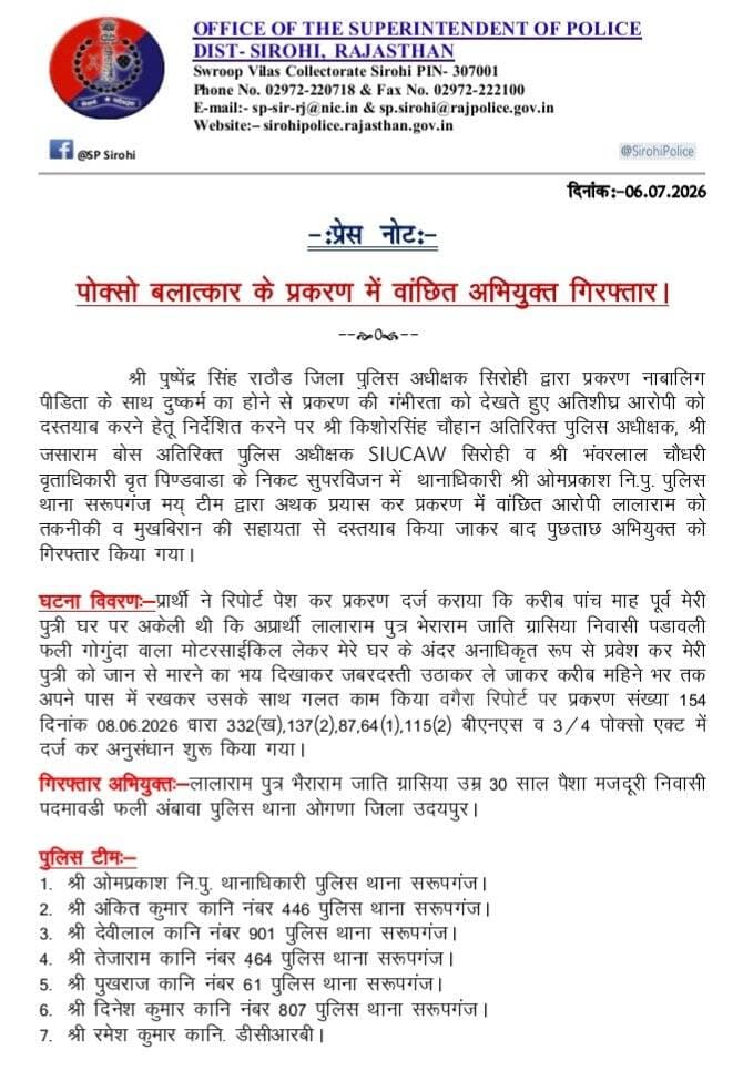 सिरोही, स्वरूपगंज पुलिस द्वारा पोक्सो बलात्कार के प्रकरण में वांछित अभियुक्त को किया गिरफ्तार।
@igp_jodhpur
@policerajasthan
<nis:link nis:type=tag nis:id=sirohi nis:value=sirohi nis:enabled=true nis:link/> https://t.co/rqwesm3nDP