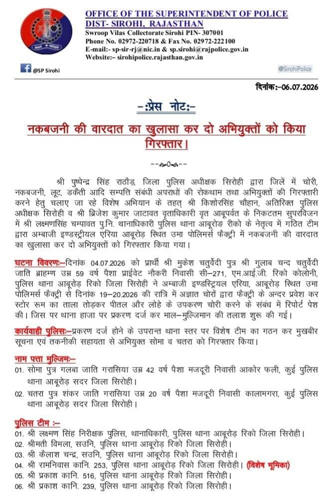 सिरोही, आबूरोड रीको पुलिस द्वारा नकबजनी की वारदात का खुलासा कर दो अभियुक्तों को किया गिरफ्तार।
@igp_jodhpur
@policerajasthan
<nis:link nis:type=tag nis:id=sirohi nis:value=sirohi nis:enabled=true nis:link/> https://t.co/FfjsorDnJ5