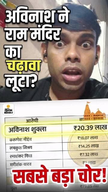 #राममंदिर #motivation #ख़बर1इंडिया #चोरीचोरीचुपकेचुपके #indianguru #चंदाचोर