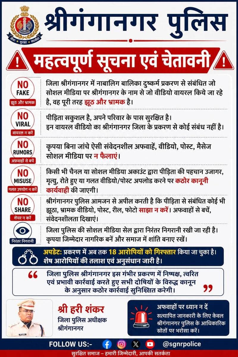 जिला श्रीगंगानगर में नाबालिग बालिका दुष्कर्म प्रकरण से संबंधित जो सोशल मीडिया पर श्रीगंगानगर के नाम से वीडियो वायरल किये जा रहे है, वह पूरी तरह झूठ और भ्रामक है।
पीड़िता सकुशल है,अपने परिवार के पास सुरक्षित है। इन वायरल वीडियो का श्रीगंगानगर के प्रकरण से कोई संबंध नहीं है।* https://t.co/anh8D9vkUD