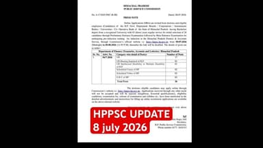 HPPSC Finance Department New advertisement 26 posts | july 2026 #hppsc
