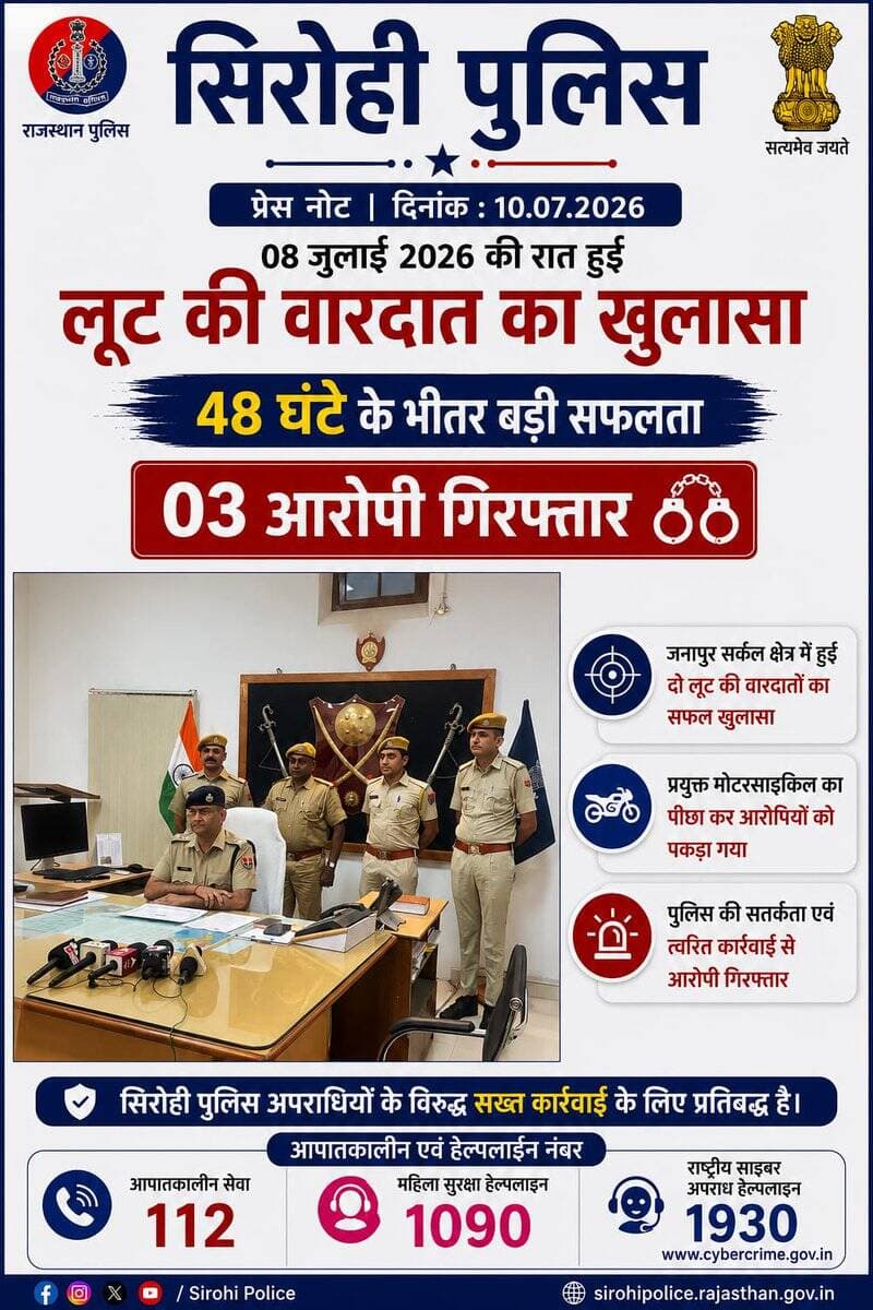 सिरोही पुलिस द्वारा 48 घंटे में लूट की वारदात का खुलासा कर तीन आरोपियों को किया गिरफ्तार
@igp_jodhpur
@policerajasthan
<nis:link nis:type=tag nis:id=sirohi nis:value=sirohi nis:enabled=true nis:link/> https://t.co/2p2ZjHVwZK