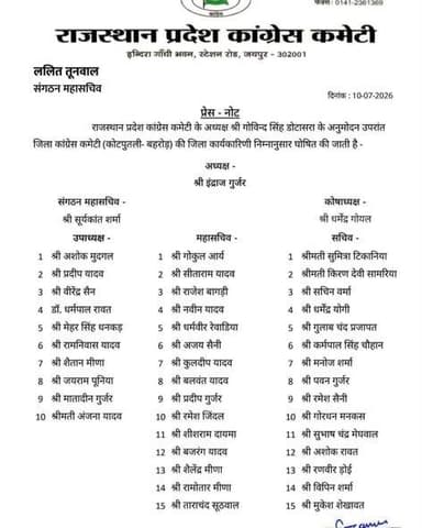कोटपूतली बहरोड़ जिला कांग्रेस की कार्यकारिणी गठित
राजस्थान प्रदेश कांग्रेस कमेटी ने जारी किए आदेश