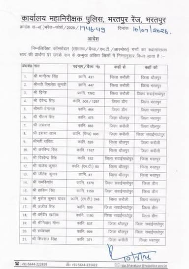 #स्थानांतरण_सूची
भरतपुर पुलिस रेंज में कांस्टेबल (सामान्य, बैंड, एमटी एवं आरमोरर) स्तर के पुलिस कर्मियों के स्वयं की प्रार्थना पर किए गए तबादलो की सूची हुई जारी, भरतपुर पुलिस रेंज आईजी द्वारा जारी किए गए आदेश।