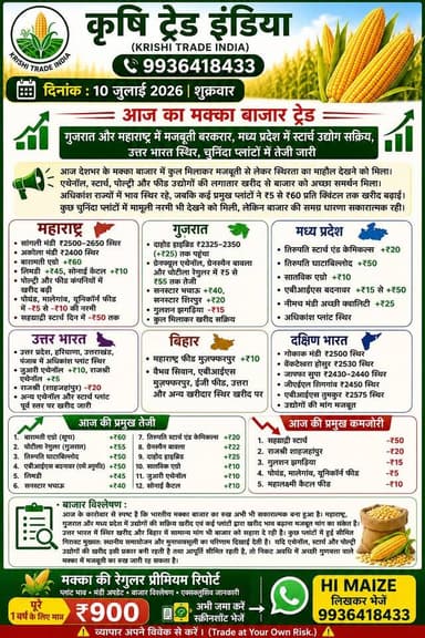 आज का मक्का मार्केट ट्रेंड 10 जुलाई 2026 #maize #viralreelsシ