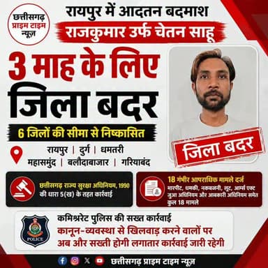 रायपुर में 18 गंभीर मामलों का अपराधी चेतन साहू तड़ीपार
#RaipurPolice #RaipurNews
#ChhattisgarhNews #CrimeNews
#ChhattisgarhPrimeTime