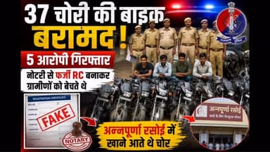 🚨 बड़ा खुलासा: 37 चोरी की बाइक बरामद, 5 आरोपी गिरफ्तार! 🚨
राजस्थान पुलिस ने वाहन चोर गिरोह का पर्दाफाश करते हुए 37 चोरी की मोटरसाइकिलें बरामद की हैं। पुलिस ने इस मामले में 5 आरोपियों को गिरफ्तार किया है।
🔹 आरोपियों पर नोटरी के जरिए फर्जी RC तैयार कर ग्रामीण इलाकों में चोरी की बाइक बेचने का आरोप है।
🔹 जांच में यह भी सामने आया कि आरोपी अन्नपूर्णा रसोई में भोजन करने आते थे और बाद में चोरी की वारदातों को अंजाम देते थे।
पुलिस पूरे नेटवर्क की जांच कर रही है और मामले में आगे भी कार्रवाई जारी है।
👉 ऐसी ही राजस्थान और भीलवाड़ा की हर बड़ी खबर के लिए @BhilwaraFocus को फॉलो करें।
#RajasthanNews #CrimeNews #BikeTheft #RajasthanPolice #BreakingNews FakeRC MotorcycleTheft BhilwaraFocus LatestNews HindiNews
