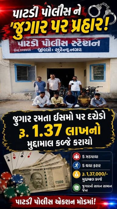 પાટડી ટાઉન વિસ્તારમાં રામાઈ રહેલા જુગાર પર પાટડી પોલીસની ટીમ ત્રાટકી : પાંચ શખ્સોને સ્થળ પરથી ઝડપ્યા જ્યારે પાંચ લોકો થયા ફરાર તમામ પાસેથી રૂ.૧.૩૭ લાખથી વધુનો મુદ્દામાલ કબ્જે કર્યો હતો અને તમામ વિરુદ્ધ પાટડી પોલીસ મથકે ગુન્હો નોંધવામાં આવ્યો
#positivepatdi #surendranagar #dasada #patdi #jugar