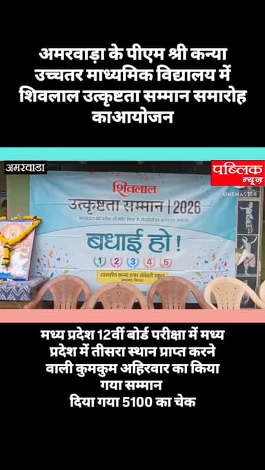अमरवाड़ा के पीएम श्री कन्या उच्चतर माध्यमिक विद्यालय में शिवलाल उत्कृष्टता सम्मान के अंतर्गत कुमकुम अहिरवार का किया गया सम्मान मध्यप्रदेश बोर्ड परीक्षा में पाया था तृतीय स्थान