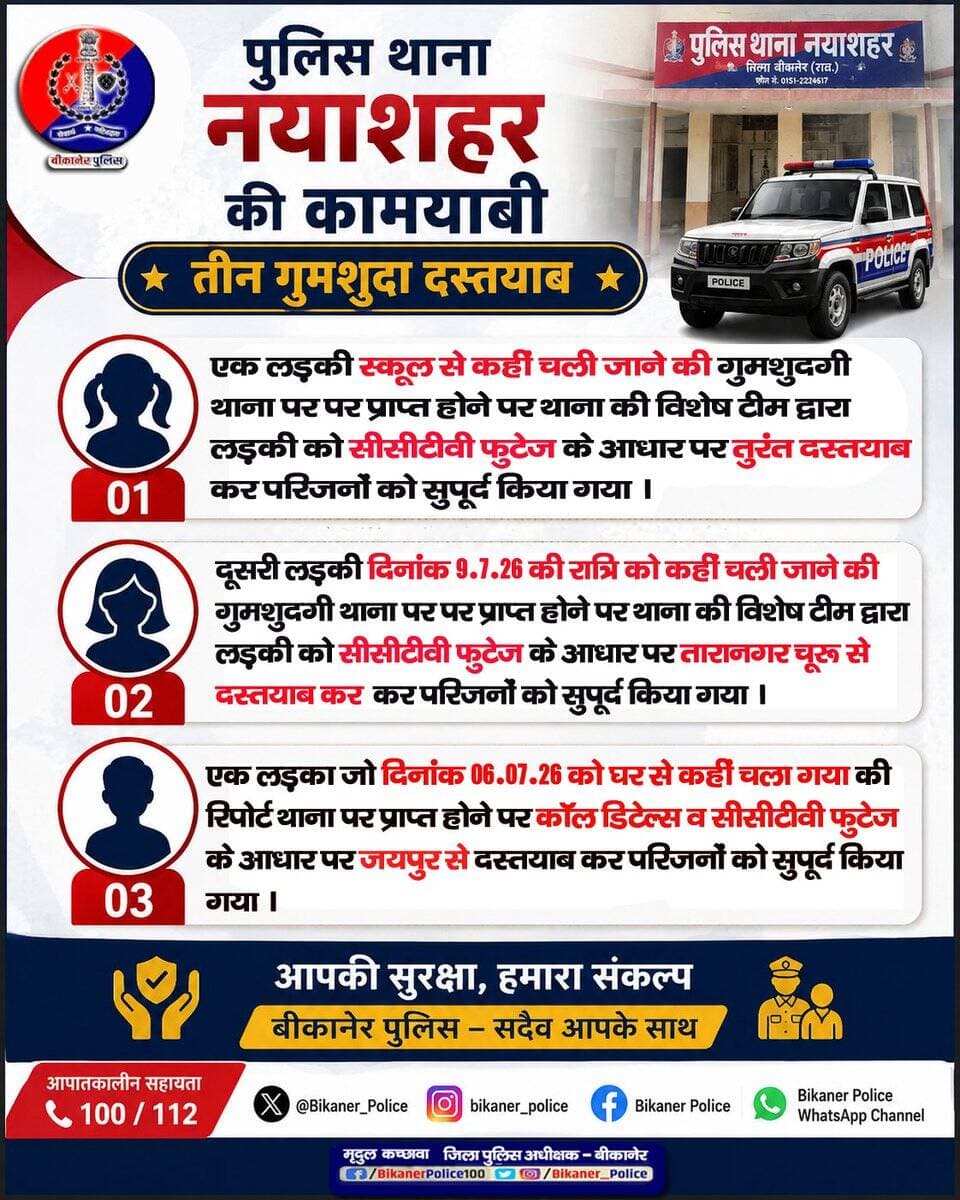 <nis:link nis:type=tag nis:id=नयाशहर_पुलिस nis:value=नयाशहर_पुलिस nis:enabled=true nis:link/> द्वारा 03 गुमशुदाओ को विशेष टीम का गठन कर दस्तयाब किया गया।
<nis:link nis:type=tag nis:id=rajasthanpolice nis:value=Rajasthanpolice nis:enabled=true nis:link/>
<nis:link nis:type=tag nis:id=bikanerpolice nis:value=Bikanerpolice nis:enabled=true nis:link/>
<nis:link nis:type=tag nis:id=ips_mridul nis:value=ips_mridul nis:enabled=true nis:link/> https://t.co/YsOxOdlp7y
