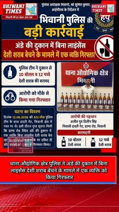 थाना औद्योगिक क्षेत्र पुलिस ने अंडे की दुकान में बिना लाइसेंस देशी शराब बेचने के मामले में एक व्यक्ति को किया गिरफ्तार