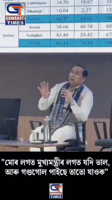 "মোৰ লগত মুখ্যমন্ত্ৰীৰ লগত যদি ভাল,
আৰু গণ্ডগোল পাইছে তাতো যাওক" - মন্ত্ৰী জয়ন্ত মল্লবৰুৱাৰ মন্তব্য।