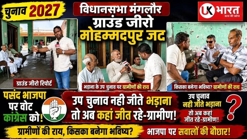 (चुनाव 2027) विधानसभा मंगलौर ग्राउंड जीरो मोहम्मदपुर जट, पसन्द भाजपा पर वोट कांग्रेस को,उप चुनाव नही जीते भड़ाना तो अब कहां जीत रहे-ग्रामीण! #ukbharat #chunav2027 #manglour
