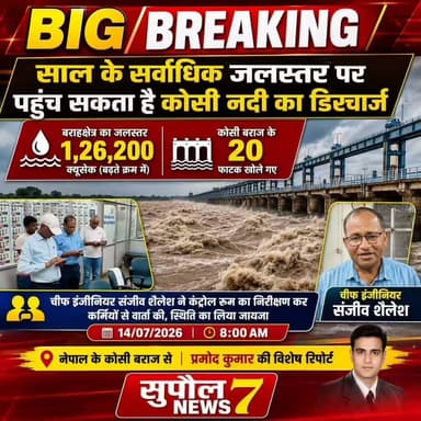 BREAKING : नेपाल में मानसून पूरी तरह हुआ सक्रिय, 2.0 लाख पर पहुंच सकता है कोसी नदी का डिस्चार्ज, बराहक्षेत्र का जलस्तर 1,26,200 क्यूसेक बढ़ते क्रम में पहुंचा, बराज के खोल गए 20 फाटक, चीफ इंजीनियर संजीव शैलेश ने कर्मियों से वार्ता कर स्थिति का लिया जायजा
#viralreels #fbreels #Chhatapur #flood #reels #Supaul #birpur #BreakingNews #riverside #bihar Water Resources Department, Government of Bihar Breaking News District Administration Supaul Supaul NEWS7