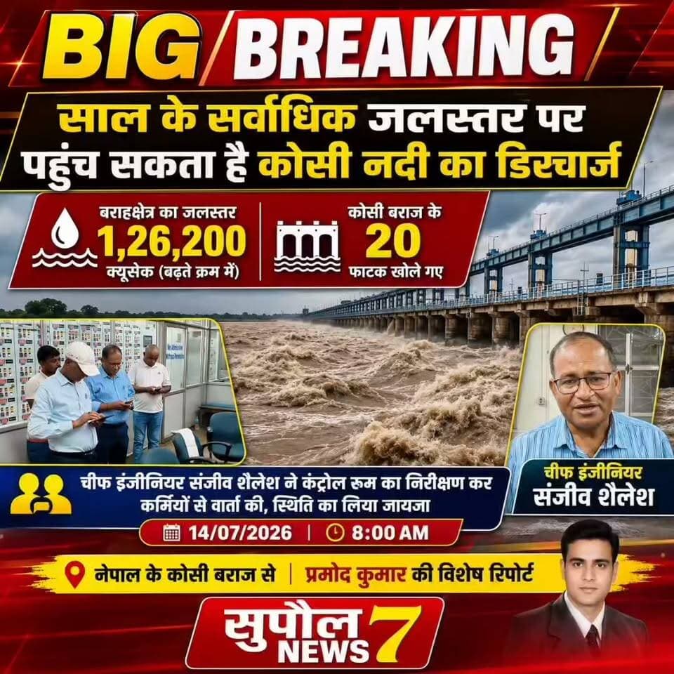 BREAKING : नेपाल में मानसून पूरी तरह हुआ सक्रिय, 2.0 लाख पर पहुंच सकता है कोसी नदी का डिस्चार्ज, बराहक्षेत्र का जलस्तर 1,26,200 क्यूसेक बढ़ते क्रम में पहुंचा, बराज के खोल गए 20 फाटक, चीफ इंजीनियर संजीव शैलेश ने कर्मियों से वार्ता कर स्थिति का लिया जायजा
#viralreels #fbreels #Chhatapur #flood #reels #Supaul #birpur #BreakingNews #riverside #bihar Water Resources Department, Government of Bihar Breaking News District Administration Supaul Supaul NEWS7