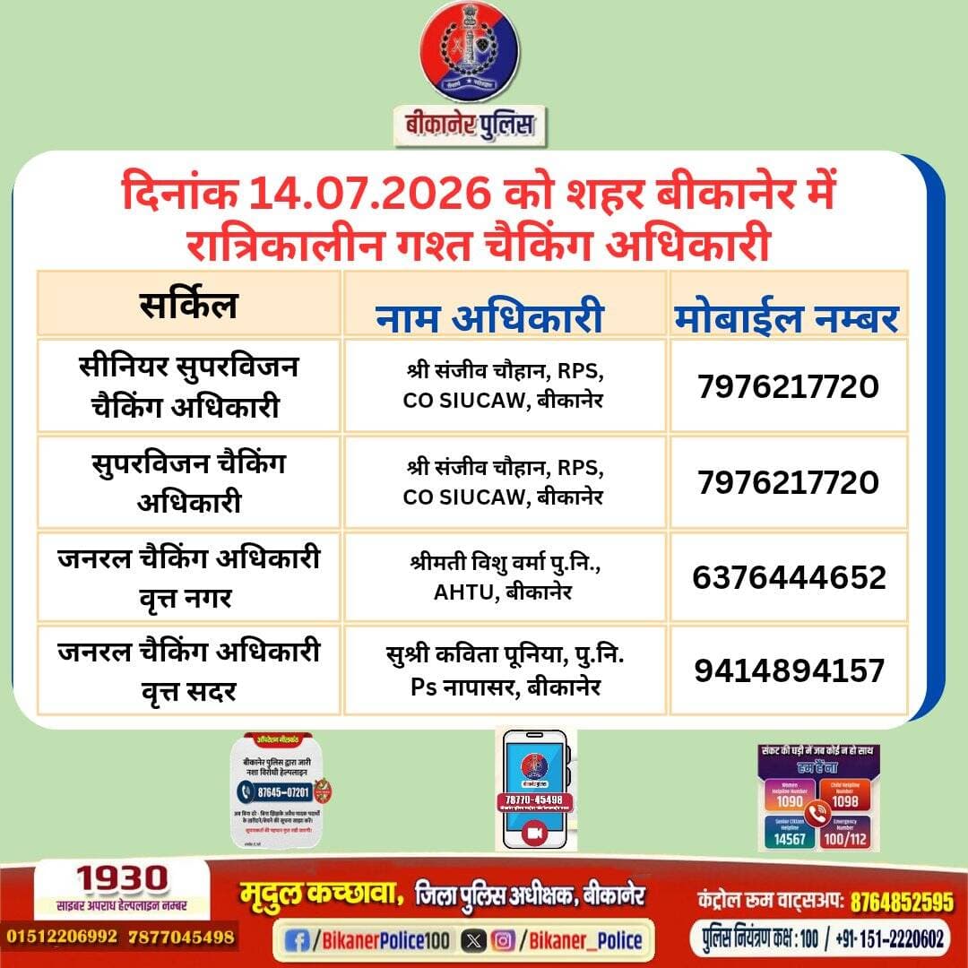 उक्त अधिकारियों की रात्रिकालीन चैकिंग सारणी अनुसार रहेगी। रात्रि में किसी प्रकार की सहायता के लिए उक्त अधिकारियो से संपर्क कर सकते है।
आपकी सुरक्षा बीकानेर पुलिस की प्राथमिकता है।
<nis:link nis:type=tag nis:id=rajasthanpolice nis:value=RajasthanPolice nis:enabled=true nis:link/>
<nis:link nis:type=tag nis:id=bikanerpolice nis:value=Bikanerpolice nis:enabled=true nis:link/>
@PoliceRajasthan
@ips_mridul https://t.co/34mlkZiHZr