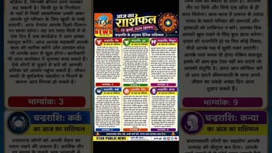 #starpublicnews आज दिनांक 15-07-2026 सभी चन्द्रराशि का राशिफल।#rashifal #today #jyotish #bhagyank
