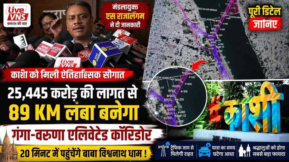 ₹25,445 करोड़ के गंगा-वरुणा एलिवेटेड कॉरिडोर को मिली मंजूरी, 20 मिनट में बाबा विश्वनाथ धाम पहुंचेंगे श्रद्धालु
वाराणसी के विकास को नई रफ्तार देने वाली ऐतिहासिक परियोजना को केंद्र सरकार ने मंजूरी दे दी है। ₹25,445 करोड़ की लागत से बनने वाले 89 किलोमीटर लंबे गंगा एवं वरुणा एलिवेटेड कॉरिडोर के निर्माण से काशी की यातायात व्यवस्था पूरी तरह बदल जाएगी।
इस मेगा परियोजना के तहत गंगा एलिवेटेड कॉरिडोर और वरुणा लिंक कनेक्टर कॉरिडोर विकसित किए जाएंगे। इसके बनने के बाद चंदौली, गाजीपुर, मिर्जापुर, लखनऊ और बिहार की ओर से आने वाले वाहन शहर की भीड़भाड़ में प्रवेश किए बिना सीधे अपने गंतव्य तक पहुंच सकेंगे।
सबसे बड़ा लाभ बाबा श्री काशी विश्वनाथ धाम आने वाले श्रद्धालुओं और पर्यटकों को मिलेगा। अब नमो घाट, समने घाट और धाम तक पहुंचने का समय करीब 60 मिनट से घटकर सिर्फ 20 मिनट रह जाएगा।
महापौर अशोक कुमार तिवारी ने इस ऐतिहासिक मंजूरी के लिए प्रधानमंत्री एवं वाराणसी के सांसद नरेंद्र मोदी का आभार व्यक्त किया। वहीं शहर दक्षिणी विधायक डॉ. नीलकंठ तिवारी और मंडलायुक्त एस. राजलिंगम ने परियोजना की विस्तृत जानकारी साझा की।
वाराणसी की हर बड़ी खबर सबसे पहले देखने के लिए Live VNS को Subscribe करें।
#Varanasi #GangaCorridor #VarunaCorridor #NarendraModi #Kashi #KashiVishwanath #ElevatedCorridor #Infrastructure #VaranasiNews #LiveVNS #UPNews #NamoGhat #SmartCity #Development #breakingnews