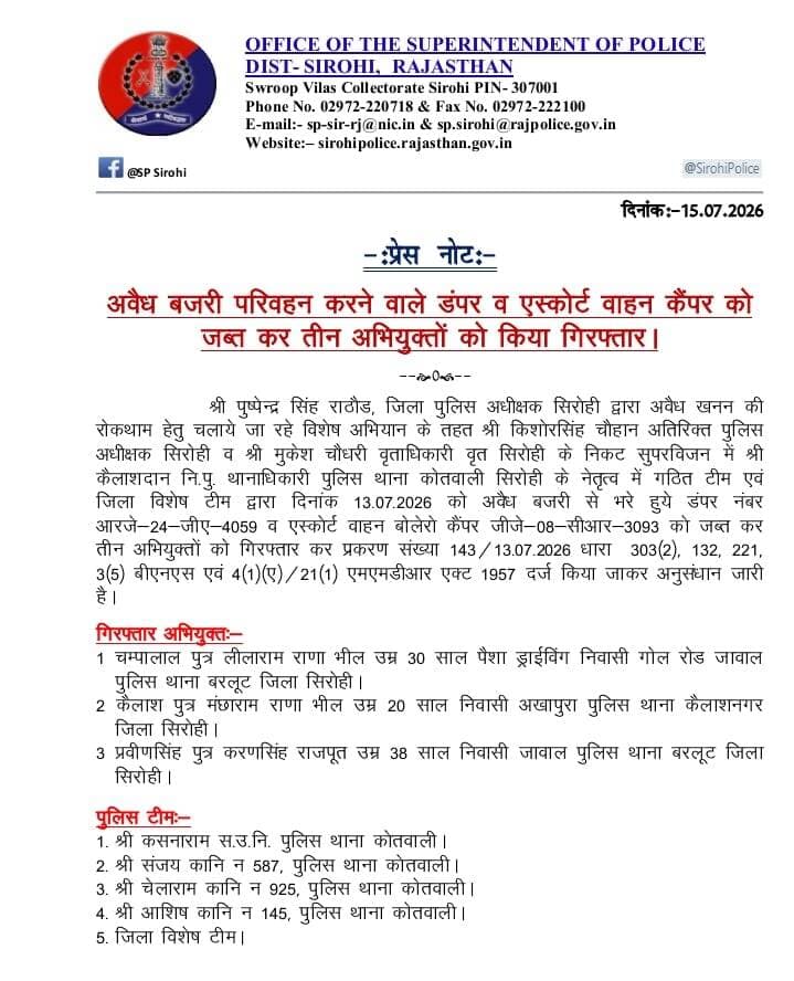 सिरोही पुलिस द्वारा अवैध बजरी परिवहन करने वाले डंपर व एस्कॉर्ट वाहन को जप्त कर तीन अभियुक्त को किया गिरफ्तार
@igp_jodhpur
@policerajasthan
<nis:link nis:type=tag nis:id=sirohi nis:value=sirohi nis:enabled=true nis:link/> https://t.co/fLu0PDWv5K