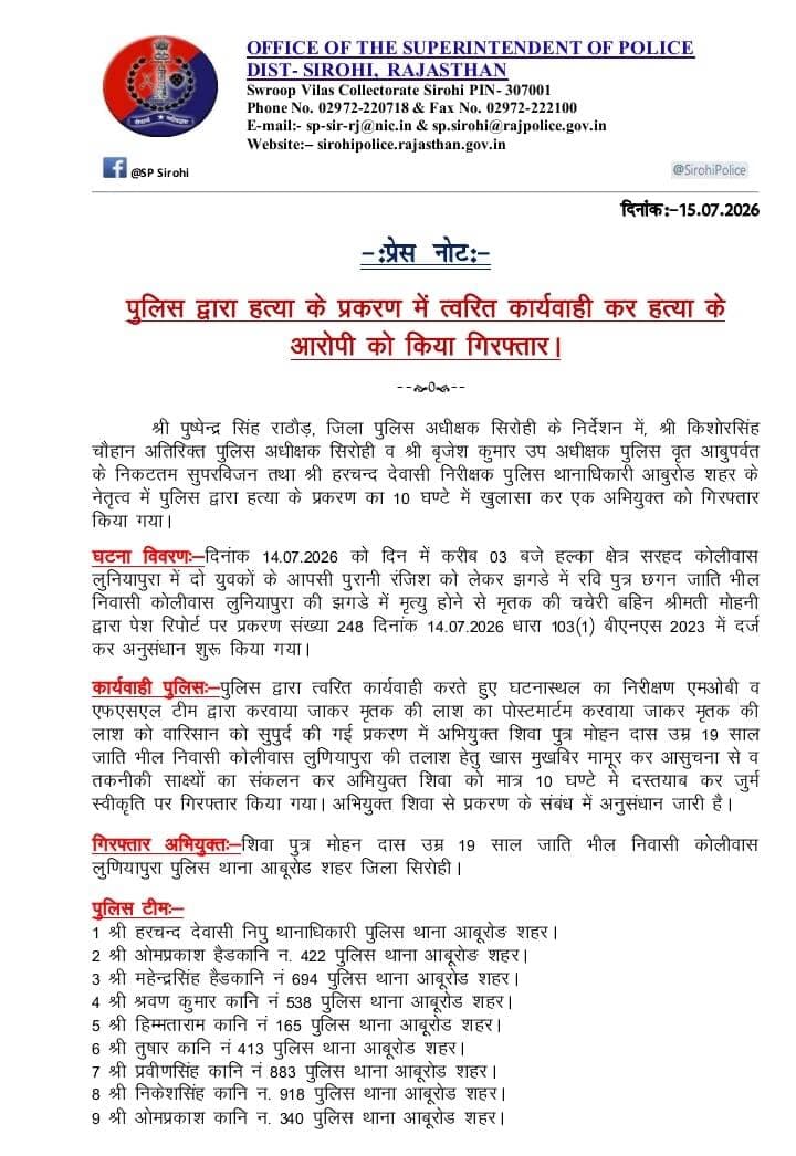 सिरोही पुलिस द्वारा हत्या के प्रकरण में त्वरित कार्यवाही कर हत्या के आरोपी को किया गिरफ्तार
@igp_jodhpur
@policerajasthan
<nis:link nis:type=tag nis:id=sirohi nis:value=sirohi nis:enabled=true nis:link/> https://t.co/FWqNoZd1eO