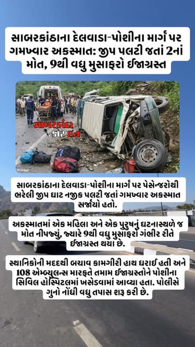 #news #newsupdates #himatnagar #ilol #sabarkantha
