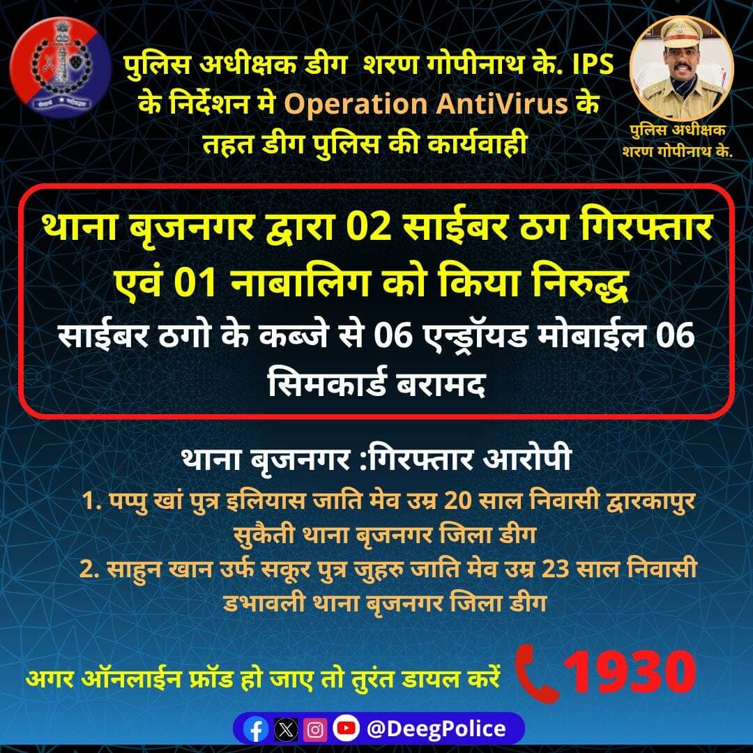 पुलिस अधीक्षक डीग शरण गोपीनाथ के. IPS के निर्देशन मे Operation <nis:link nis:type=tag nis:id=antivirus nis:value=AntiVirus nis:enabled=true nis:link/> के तहत <nis:link nis:type=tag nis:id=डीग nis:value=डीग nis:enabled=true nis:link/> पुलिस की कार्यवाही
थाना <nis:link nis:type=tag nis:id=बृजनगर nis:value=बृजनगर nis:enabled=true nis:link/> द्वारा 02 साईबर ठग गिरफ्तार एवं 01 नाबालिग को किया निरुद्ध
कब्जे से 06 एन्ड्रॉयड मोबाईल 06 सिमकार्ड बरामद
<nis:link nis:type=tag nis:id=deegpolice nis:value=DeegPolice nis:enabled=true nis:link/> <nis:link nis:type=tag nis:id=rajasthanpolice nis:value=RajasthanPolice nis:enabled=true nis:link/>
@PoliceRajasthan https://t.co/tNAWay0GVZ