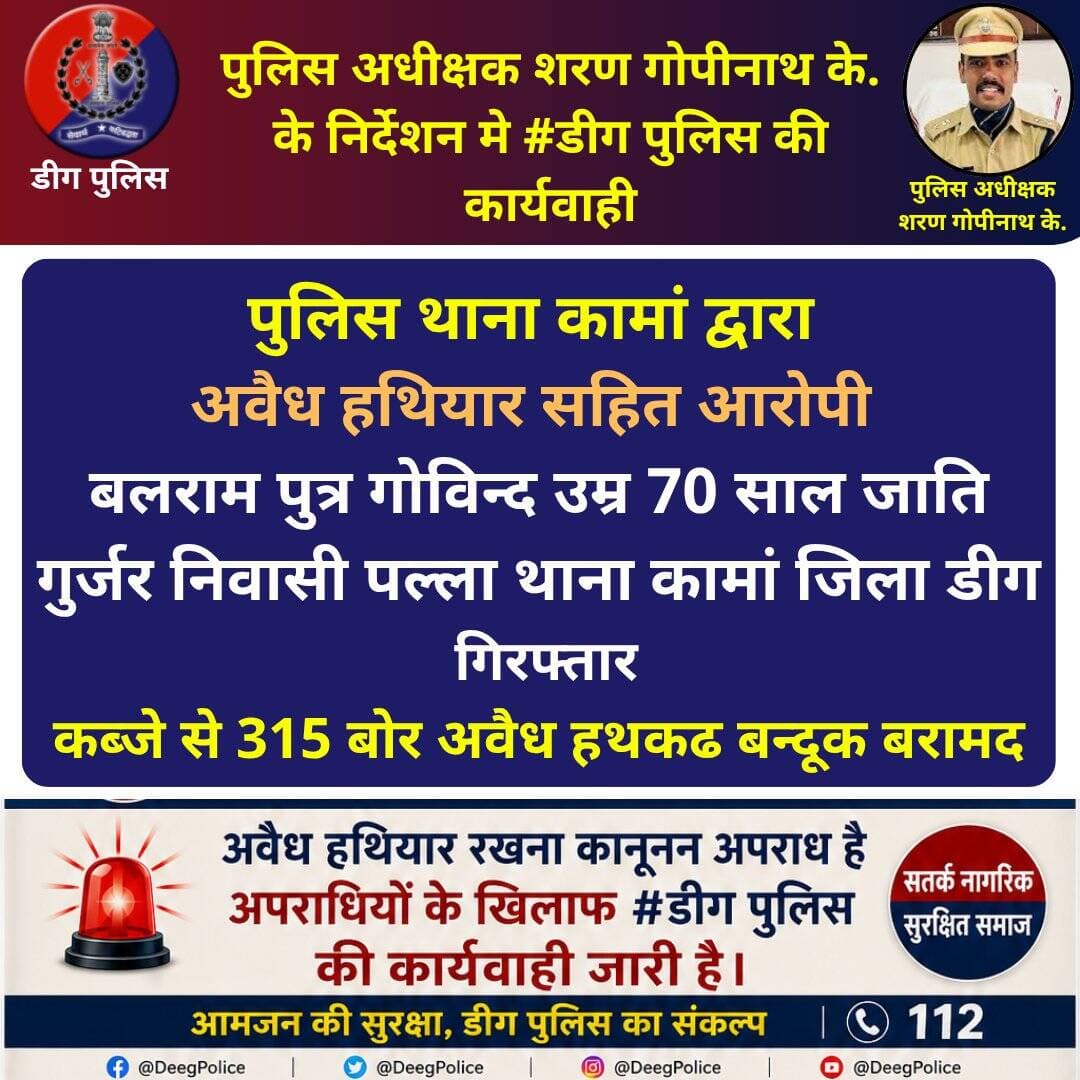 पुलिस अधीक्षक शरण गोपीनाथ के. के निर्देशन मे <nis:link nis:type=tag nis:id=डीग nis:value=डीग nis:enabled=true nis:link/> पुलिस की कार्यवाही
पुलिस थाना <nis:link nis:type=tag nis:id=कामां nis:value=कामां nis:enabled=true nis:link/> द्वारा अवैध हथियार सहित आरोपी गिरफ्तार
कब्जे से 315 बोर अवैध हथकढ बन्दूक बरामद
<nis:link nis:type=tag nis:id=deegpolice nis:value=DeegPolice nis:enabled=true nis:link/> <nis:link nis:type=tag nis:id=rajasthanpolice nis:value=RajasthanPolice nis:enabled=true nis:link/>
@PoliceRajasthan https://t.co/zHSHwViQ90