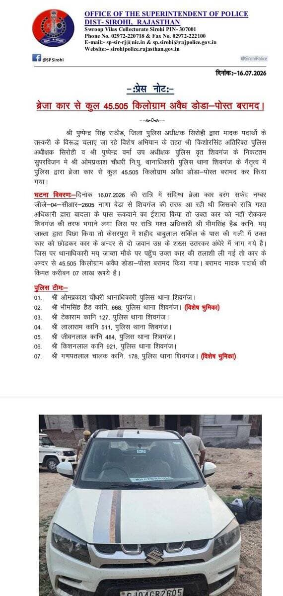 सिरोही पुलिस द्वारा ब्रेजा कार से कुल 45.505 किलोग्राम अवैध डोडा पोस्ट किया बरामद।
@igp_jodhpur
@policerajasthan
<nis:link nis:type=tag nis:id=sirohi nis:value=sirohi nis:enabled=true nis:link/> https://t.co/oFthlwPxsV