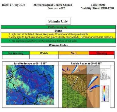 *Weather warning for Himachal Pradesh:*
*Orange warning for heavy to very heavy rainfall on 19.07.26 and 20.07.26*