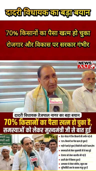 ग्रेटर नोएडा दादरी विधायक तेजपाल नागर का किसानों पर बड़ा बयान!
"जमीन गई, पैसा खत्म...
CM से हुई बात, रोजगार और विकास पर होगा बड़ा फैसला #GreaterNoida #Dadri #Farmers #TejpalNagar #NewsAaj
