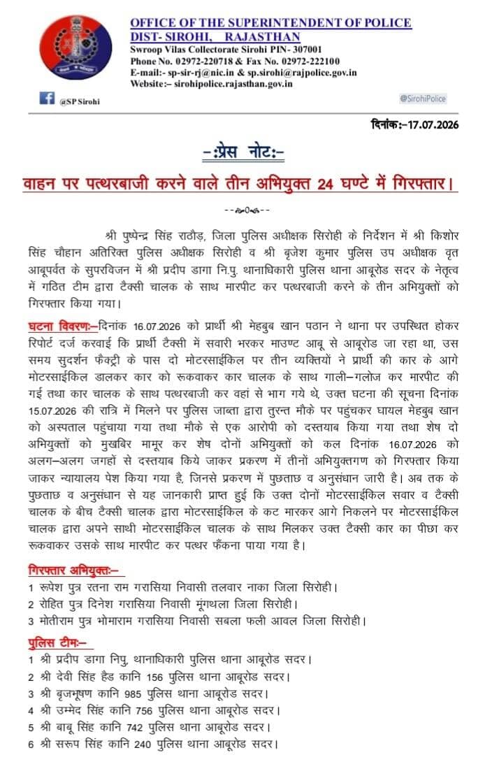 सिरोही, आबूरोड सदर पुलिस द्वारा वाहन पर पत्थरबाजी करने वाले तीन अभियुक्तों को 24 घंटे में किया गिरफ्तार।
@igp_jodhpur
@policerajasthan
<nis:link nis:type=tag nis:id=sirohi nis:value=sirohi nis:enabled=true nis:link/> https://t.co/au0NETokBI