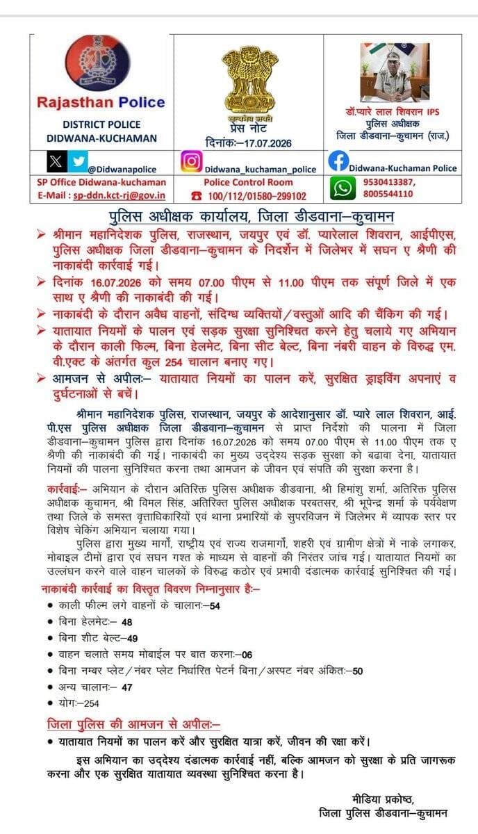 #Didwana_Kuchaman_Police
@PoliceRajasthan
@DineshMNIPS1
@IgpAjmer
*श्रीमान महानिदेशक पुलिस, राजस्थान, जयपुर के आदेशों की अनुपालना में एवं डॉ. प्यारेलाल शिवरान, आईपीएस, पुलिस अधीक्षक जिला डीडवाना-कुचामन के निदर्शेन में जिलेभर में सघन ' श्रैणी की नाकाबंदी कार्रवाई गई।*
▪️ दिनांक 16.07.2026 को समय 07.00 पीएम से 11.00 पीएम तक संपूर्ण जिले में एक साथ 'A' श्रैणी की नाकाबंदी की गई।
▪️नाकाबंदी के दौरान अवैध वाहनों, संदिग्ध व्यक्तियों/वस्तुओं आदि की चैंकिग की गई।
▪️यातायात नियमों के पालन एवं सड़क सुरक्षा सुनिश्चित करने हेतु किए गए अभियान के दौरान काली फिल्म, बिना हेलमेट, बिना सीट बेल्ट, बिना नंबरी वाहन के विरुद्ध एम.वी. एक्ट के अंतर्गत कुल 254 चालान बनाए गए।
▪️*आमजन से अपीलः* यातायात नियमों का पालन करें, सुरक्षित ड्राइविंग अपनाएं व दुर्घटनाओं से बचें।