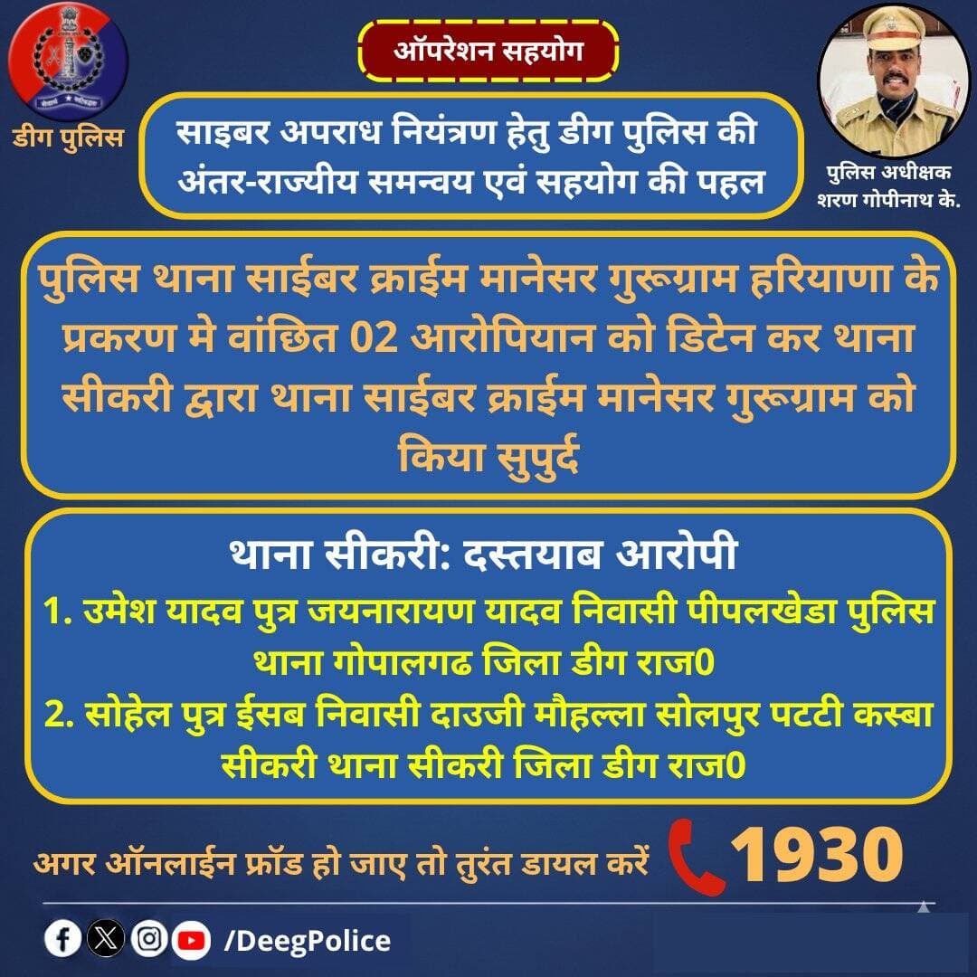 पुलिस अधीक्षक, शरण गोपीनाथ के. के निर्देशन में अंतर-राज्यीय समन्वय एवं सहयोग हेतु चलाए जा रहे अभियान, ऑपरेशन सहयोग के तहत कार्यवाही
थाना साईबर क्राईम मानेसर गुरूग्राम हरियाणा के प्रकरण मे वांछित 2 आरोपियान को डिटेन कर थाना सीकरी द्वारा कियाआमदा टीम को सुपुर्द
@gurgaonpolice https://t.co/rnKNmJXAC7