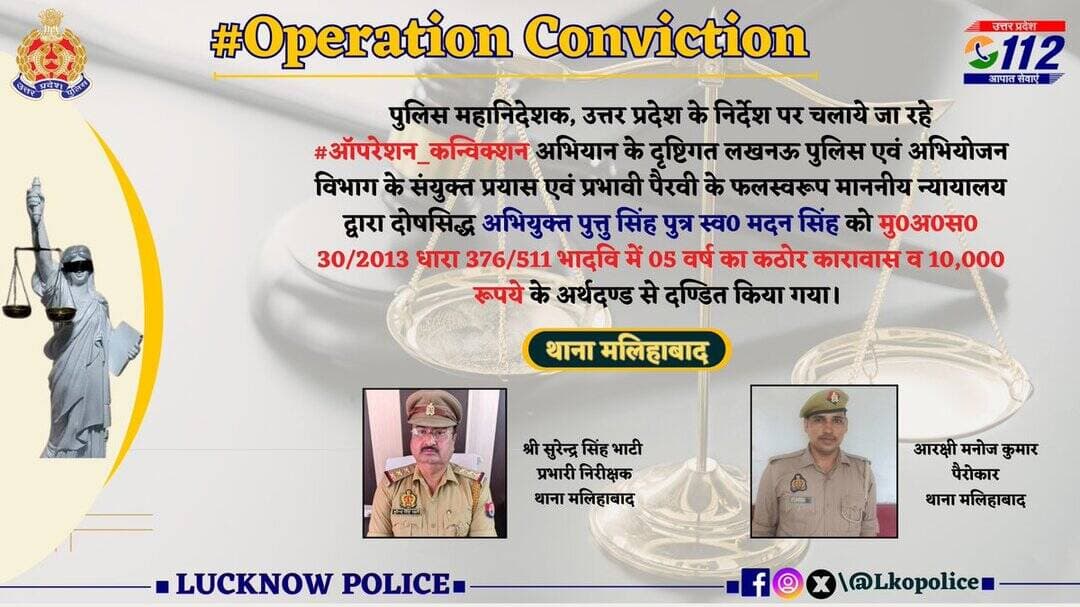<nis:link nis:type=tag nis:id=ऑपरेशन_कन्विक्शन nis:value=ऑपरेशन_कन्विक्शन nis:enabled=true nis:link/> अभियान के दृष्टिगत लखनऊ पुलिस एवं अभियोजन विभाग के संयुक्त प्रयास एवं प्रभावी पैरवी के फलस्वरूप माननीय न्यायालय द्वारा दोषसिद्ध अभियुक्त को धारा 376/511 भादवि में 05 वर्ष का कठोर कारावास व 10,000 रूपये के अर्थदण्ड से दण्डित किया गया।
@Uppolice
@UPGovt https://t.co/sq6e81gPcU