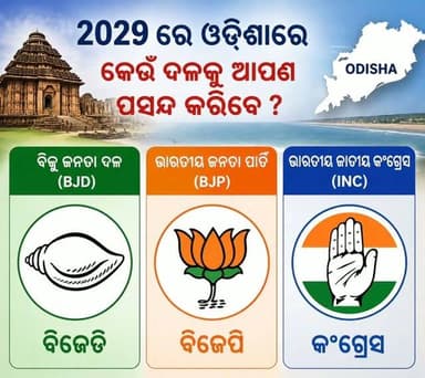 #bjdinstagram #bjp #congress
