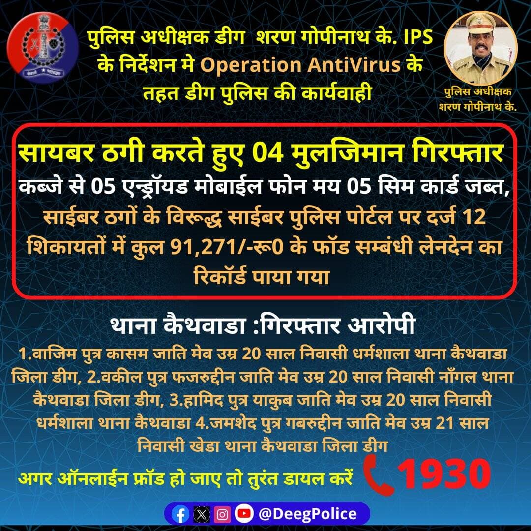 पुलिस अधीक्षक डीग शरण गोपीनाथ के. IPS के निर्देशन मे Operation AntiVirus के तहत <nis:link nis:type=tag nis:id=डीग nis:value=डीग nis:enabled=true nis:link/> पुलिस की कार्यवाही
थाना <nis:link nis:type=tag nis:id=कैथवाडा nis:value=कैथवाडा nis:enabled=true nis:link/> द्वारा सायबर ठगी करते हुए 4 मुलजिमान गिरफ्तार
कब्जे से 05 एन्ड्रॉयड मोबाईल फोन मय 05 सिम कार्ड जब्त
<nis:link nis:type=tag nis:id=deegpolice nis:value=DeegPolice nis:enabled=true nis:link/> <nis:link nis:type=tag nis:id=rajasthanpolice nis:value=RajasthanPolice nis:enabled=true nis:link/>
@PoliceRajasthan https://t.co/7rH0CcAPtQ
