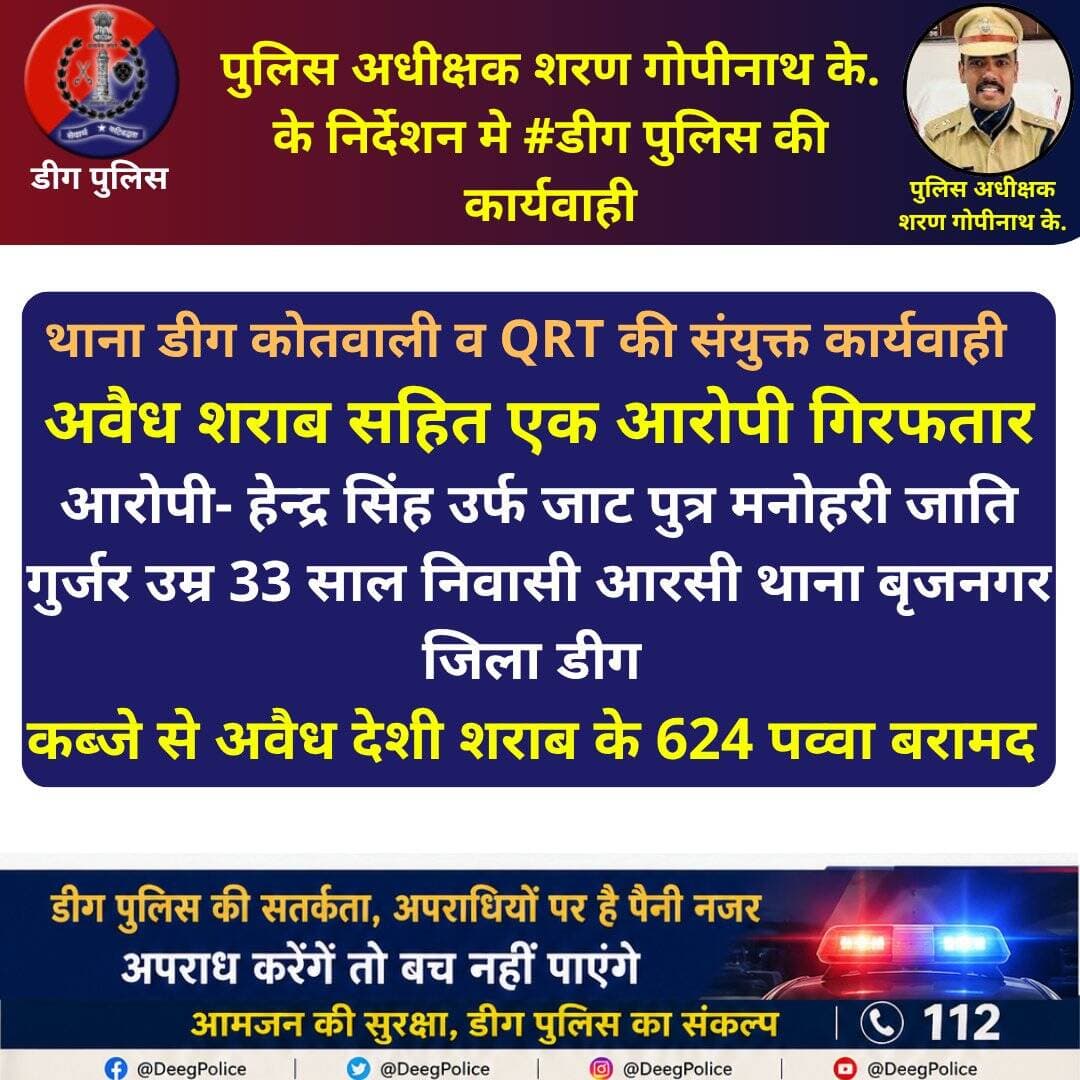 पुलिस अधीक्षक शरण गोपीनाथ के. के निर्देशन मे <nis:link nis:type=tag nis:id=डीग nis:value=डीग nis:enabled=true nis:link/> पुलिस की कार्यवाही
थाना डीग कोतवाली व QRT की संयुक्त कार्यवाही
अवैध शराब सहित एक आरोपी गिरफतार
कब्जे से अवैध देशी शराब के 624 पव्वा बरामद
<nis:link nis:type=tag nis:id=deegpolice nis:value=DeegPolice nis:enabled=true nis:link/> <nis:link nis:type=tag nis:id=rajasthanpolice nis:value=RajasthanPolice nis:enabled=true nis:link/>
@PoliceRajasthan https://t.co/wW9nejDl3r