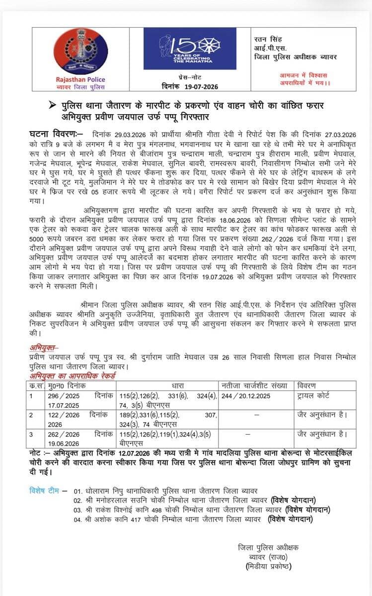 पुलिस थाना जैतारण ने किया फरार आरोपी को गिरफ्तार !
@PoliceRajasthan
@IgpAjmer https://t.co/KQZQThZ4GG