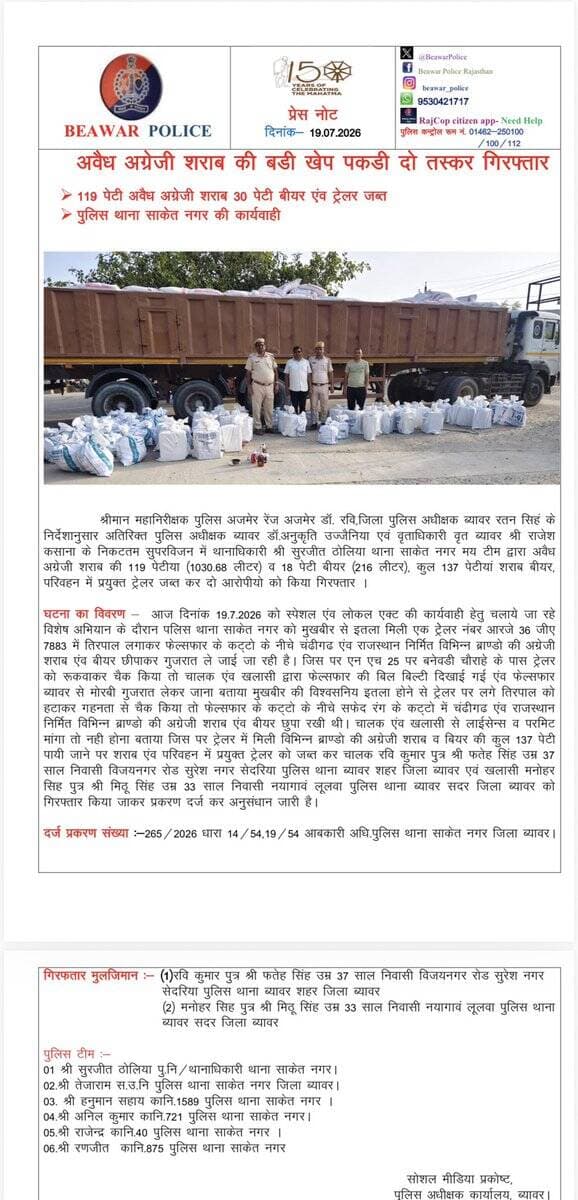 पुलिस थाना साकेतनगर की अवैध शराब तस्करों के खिलाफ बड़ी कार्यवाही।
@PoliceRajasthan
@IgpAjmer https://t.co/YLsJE6YoZ3