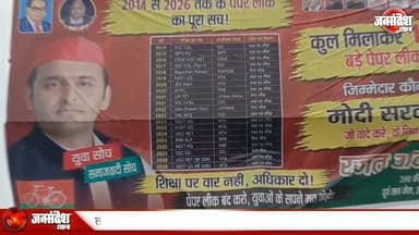 लंका गेट पर पेपर लीक का पोस्टर बना चर्चा का विषय, छात्र नेता ने सरकार पर उठाए सवाल.... #PaperLeak #LankaGate #BHU #Varanasi #StudentProtest #RajatValmiki #AkhileshYadav #SP #Education #Youth #UPPolitics #VaranasiNews