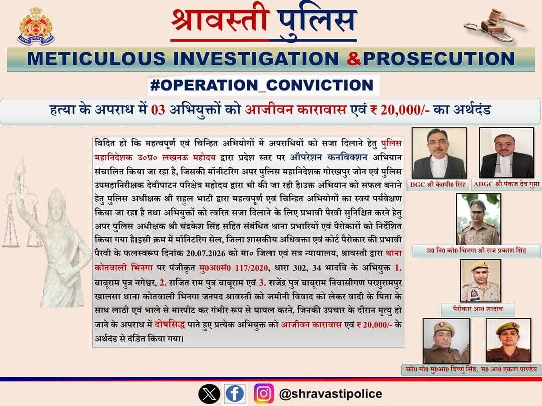 <nis:link nis:type=tag nis:id=सराहनीय_कार्य nis:value=सराहनीय_कार्य nis:enabled=true nis:link/>
<nis:link nis:type=tag nis:id=ऑपरेशन_कनविक्शन: nis:value=ऑपरेशन_कनविक्शन: nis:enabled=true nis:link/> प्रभावी पैरवी का परिणाम!
हत्या के अपराध में 03 अभियुक्तों को आजीवन कारावास एवं ₹20,000/- का अर्थदंड की सजा
<nis:link nis:type=tag nis:id=uppolice nis:value=UPPolice nis:enabled=true nis:link/> https://t.co/i4iuAWg2rc
