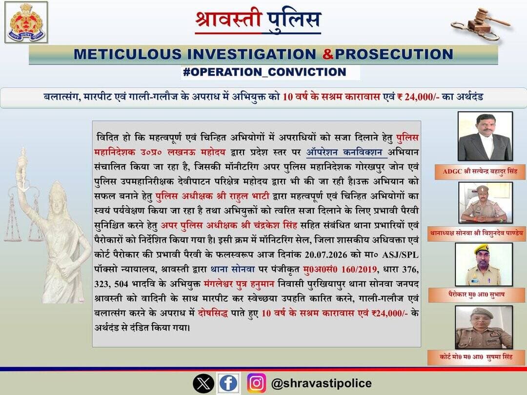 <nis:link nis:type=tag nis:id=सराहनीय_कार्य nis:value=सराहनीय_कार्य nis:enabled=true nis:link/>
<nis:link nis:type=tag nis:id=ऑपरेशन_कनविक्शन: nis:value=ऑपरेशन_कनविक्शन: nis:enabled=true nis:link/> प्रभावी पैरवी का परिणाम!
<nis:link nis:type=tag nis:id=missionshakti5 nis:value=MissionShakti5 nis:enabled=true nis:link/> के द्वितीय चरण के तहत बलात्संग, मारपीट एवं गाली-गलौज के अपराध में अभियुक्त को 10 वर्ष के सश्रम कारावास एवं ₹24,000/- का अर्थदंड की सजा-
<nis:link nis:type=tag nis:id=uppolice nis:value=UPPolice nis:enabled=true nis:link/> https://t.co/idcFAuvSAT