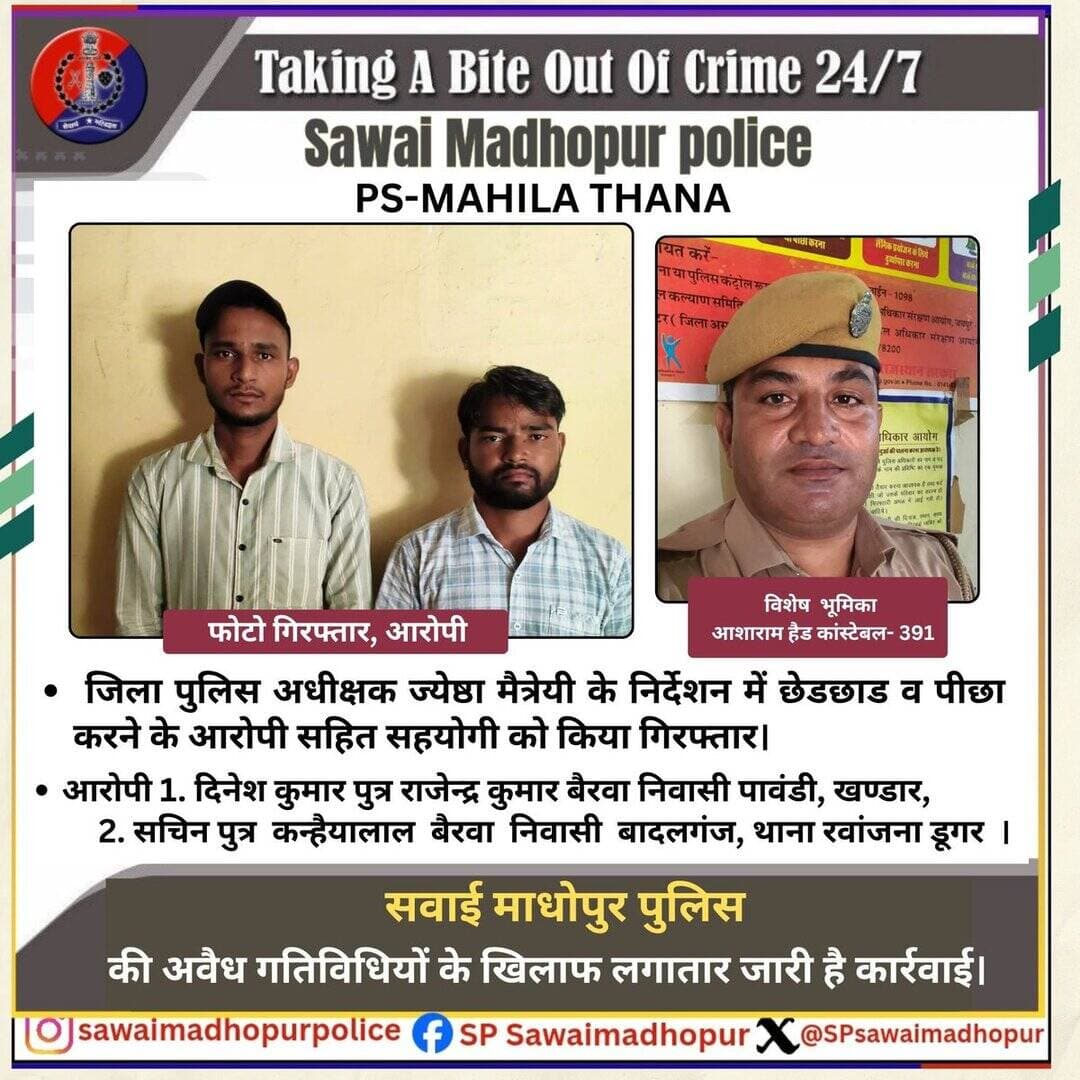सवाई माधोपुर पुलिस।
पुलिस थाना महिला पुलिस थाना द्वारा छेडछाड व पीछा करने के आरोपी सहित सहयोगी कौ किया गिरफ्तार।
<nis:link nis:type=tag nis:id=sawaimadhopurpolice nis:value=sawaimadhopurpolice nis:enabled=true nis:link/>
<nis:link nis:type=tag nis:id=highlight nis:value=highlight nis:enabled=true nis:link/>
@dmsawaimadhopur @IgpBharatpur @PoliceRajasthan https://t.co/GUxCrgFcer